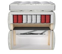 Lit BOXSPRING type BOXBED SOMMEIL - Avec tête de lit, coffre intégré, matelas ressorts ensachés et surmatelas inclus